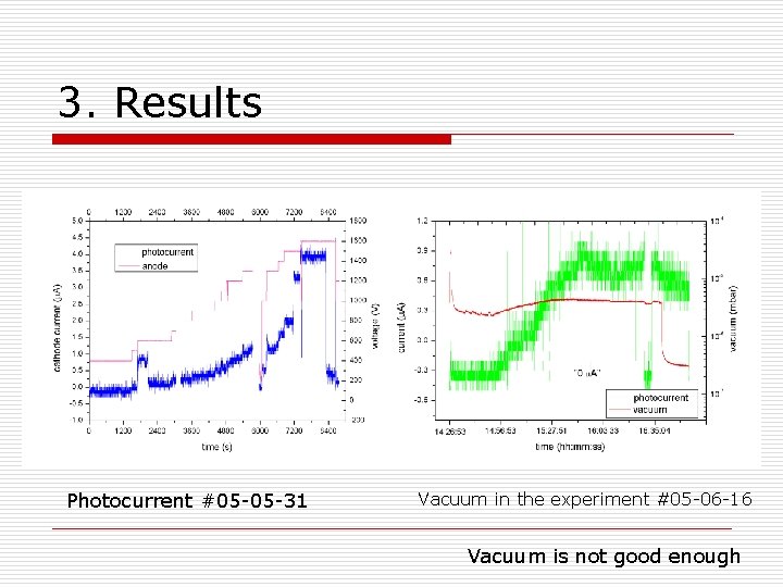 3. Results Photocurrent #05 -05 -31 Vacuum in the experiment #05 -06 -16 Vacuum