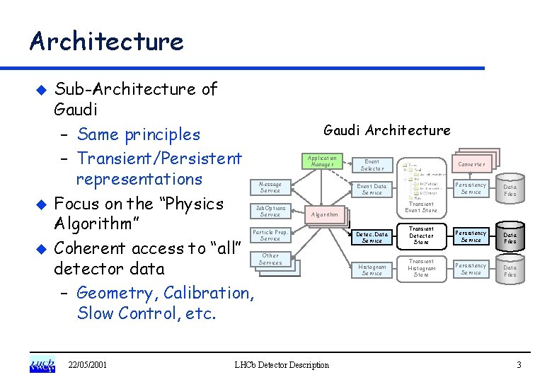 Architecture u u u Sub-Architecture of Gaudi – Same principles – Transient/Persistent representations Focus