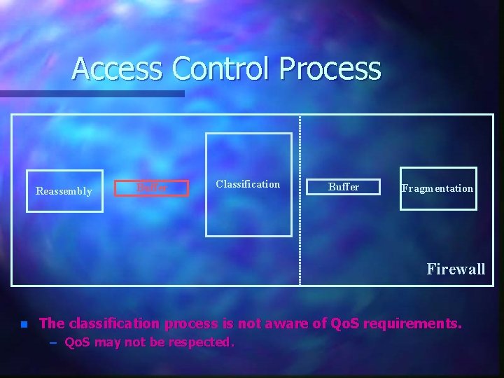 Access Control Process Reassembly Buffer Classification Buffer Fragmentation Firewall n The classification process is