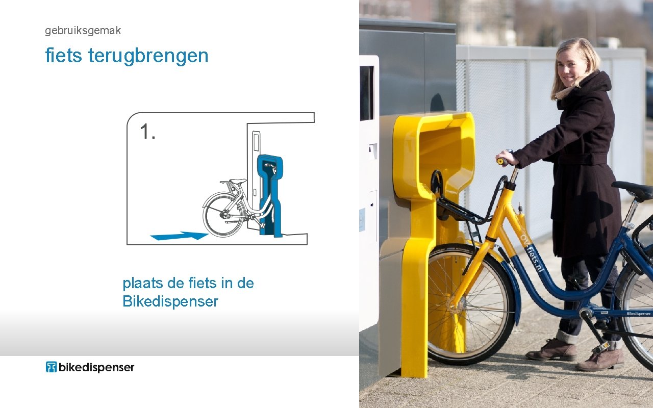gebruiksgemak fiets terugbrengen plaats de fiets in de Bikedispenser 