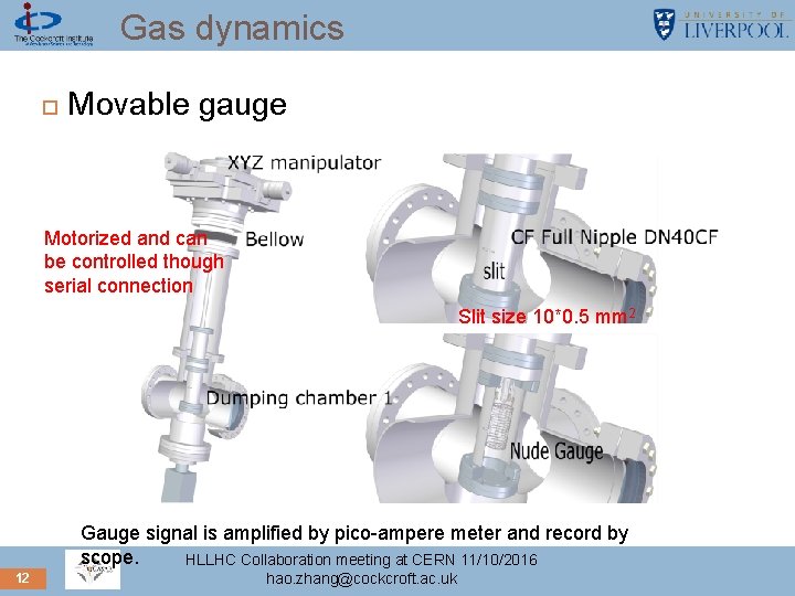 Gas dynamics Movable gauge Motorized and can be controlled though serial connection Slit size