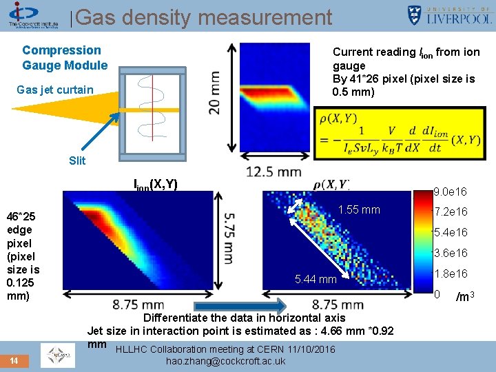 Gas density measurement Compression Gauge Module Current reading Iion from ion gauge By 41*26