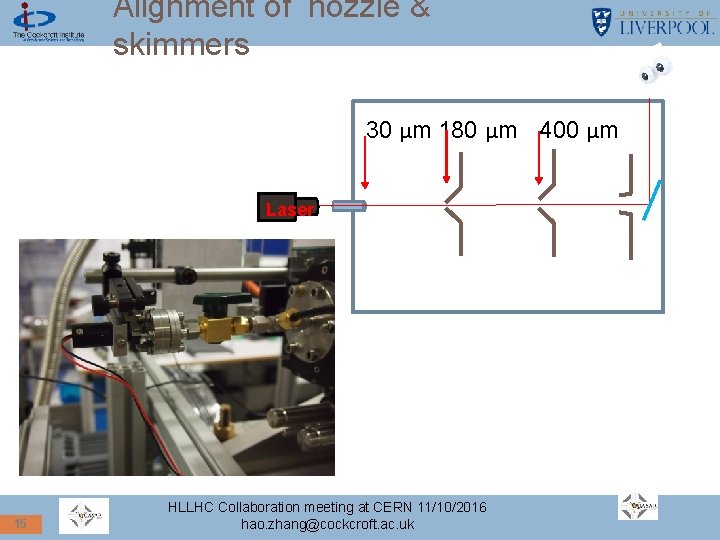 Alignment of nozzle & skimmers 30 μm 180 μm 400 μm Laser 15 HLLHC