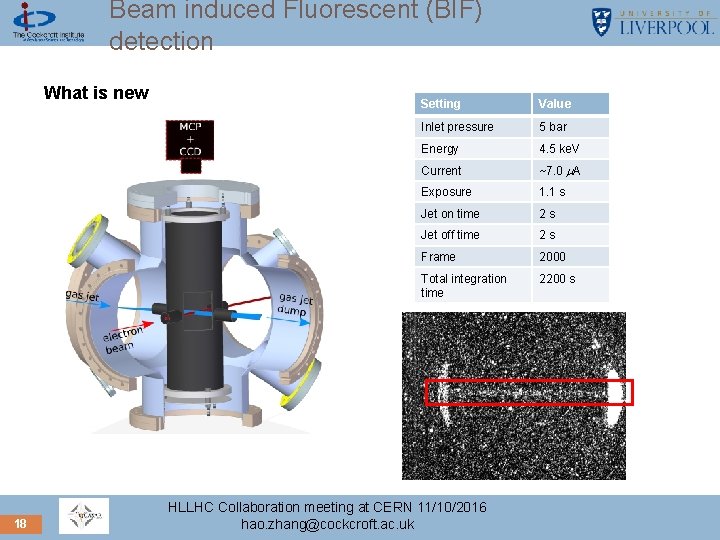 Beam induced Fluorescent (BIF) detection What is new 18 Setting Value Inlet pressure 5