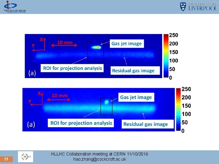 21 HLLHC Collaboration meeting at CERN 11/10/2016 hao. zhang@cockcroft. ac. uk 