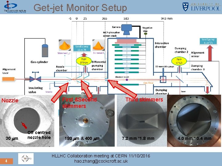 Get-jet Monitor Setup First &Second skimmers Nozzle 30 mm 4 Off centred nozzle hole