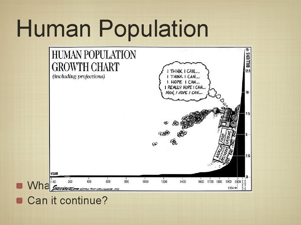 Human Population What Type of Growth are we experiencing? Can it continue? 