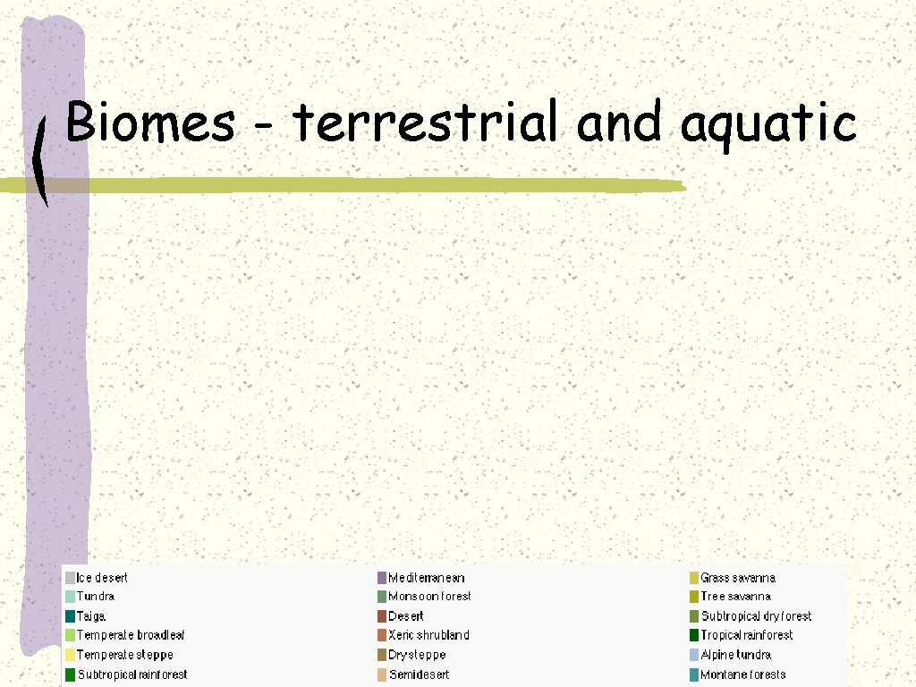 Biomes - terrestrial and aquatic 