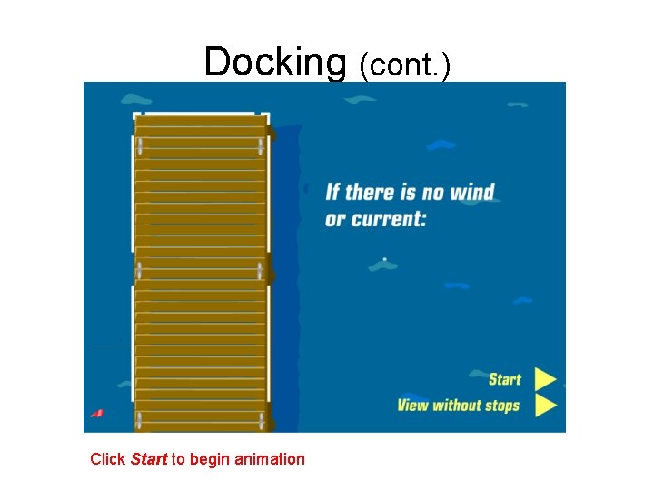 Docking (cont. ) Click Start to begin animation 