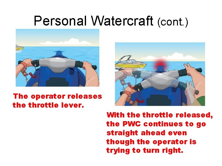 Personal Watercraft (cont. ) The operator releases the throttle lever. With the throttle released,