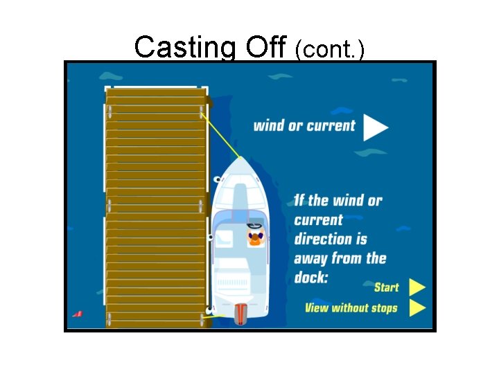 Casting Off (cont. ) 