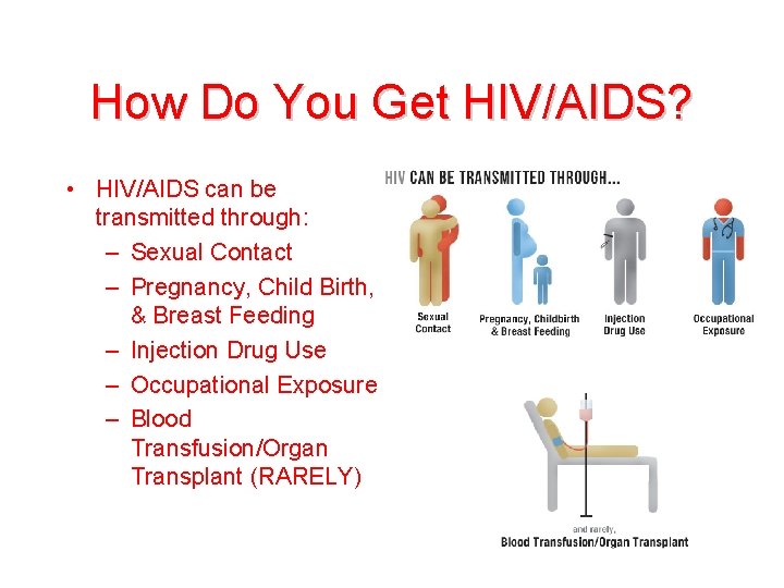 How Do You Get HIV/AIDS? • HIV/AIDS can be transmitted through: – Sexual Contact