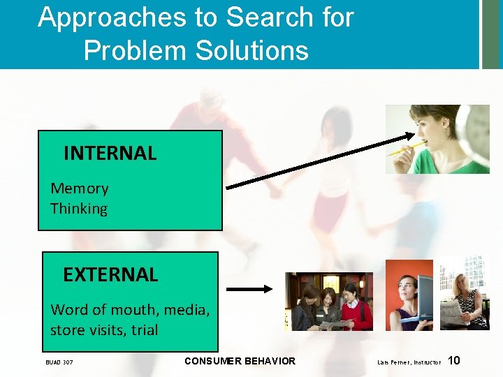 Approaches to Search for Problem Solutions INTERNAL Memory Thinking EXTERNAL Word of mouth, media,