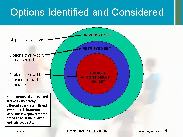 Options Identified and Considered UNIVERSAL SET All possible options RETRIEVED SET Options that readily