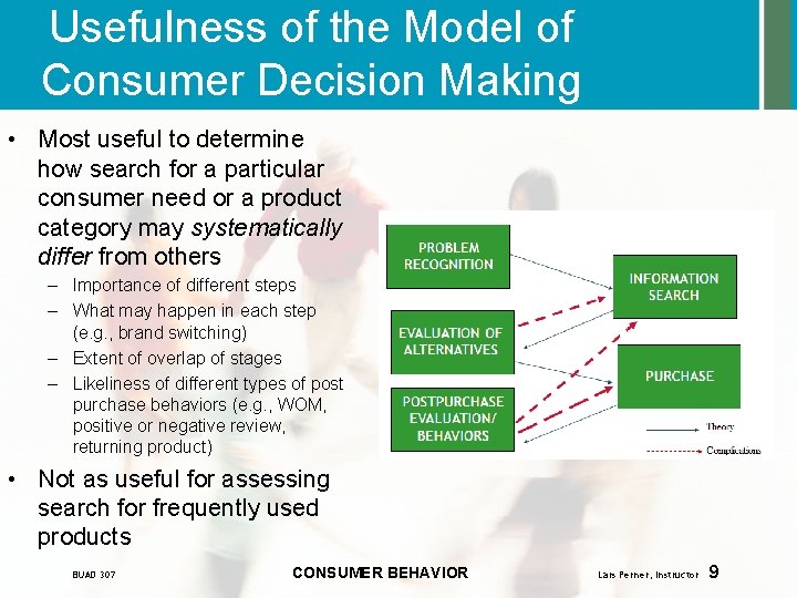 Usefulness of the Model of Consumer Decision Making • Most useful to determine how