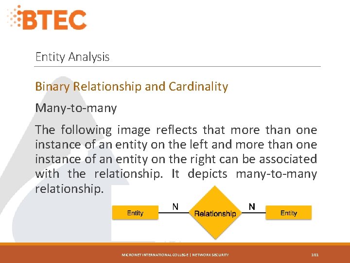 Entity Analysis Binary Relationship and Cardinality Many-to-many The following image reflects that more than