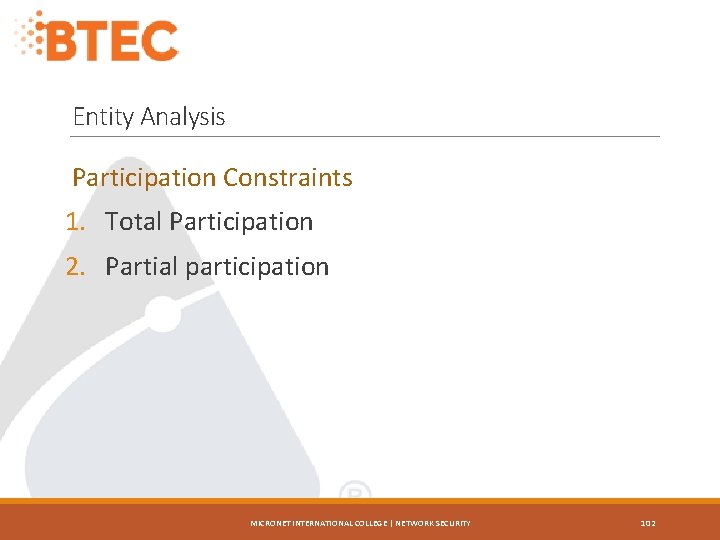 Entity Analysis Participation Constraints 1. Total Participation 2. Partial participation MICRONET INTERNATIONAL COLLEGE |