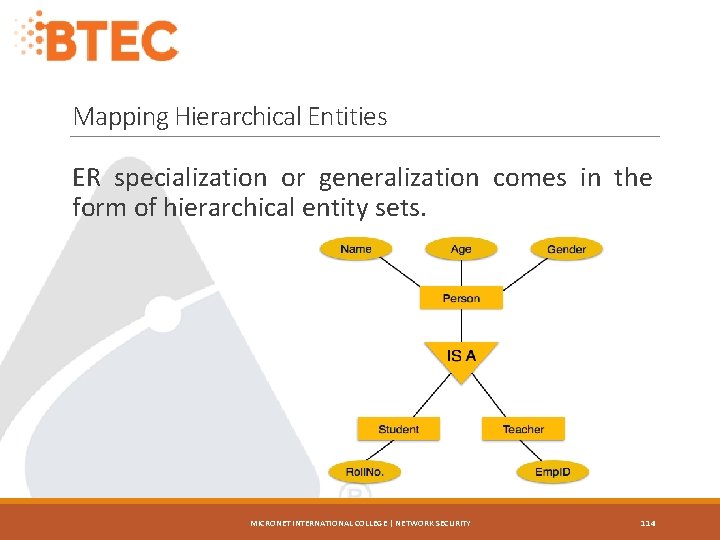 Mapping Hierarchical Entities ER specialization or generalization comes in the form of hierarchical entity