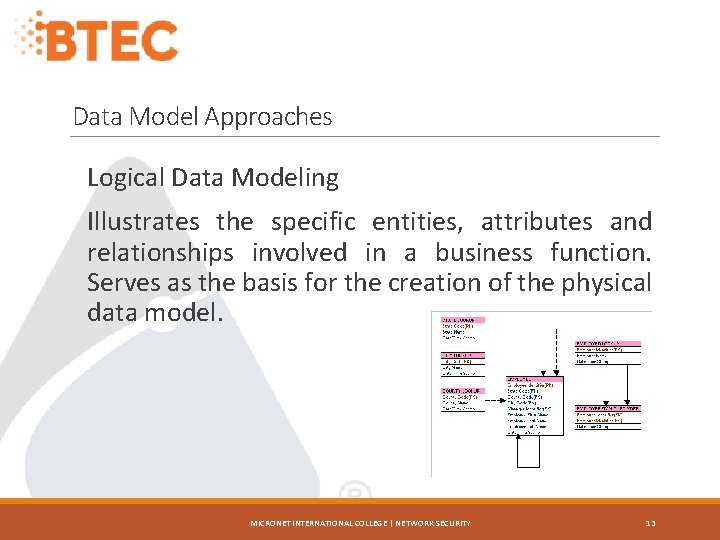 Data Model Approaches Logical Data Modeling Illustrates the specific entities, attributes and relationships involved