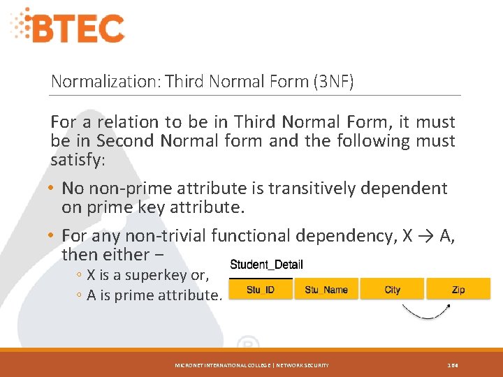 Normalization: Third Normal Form (3 NF) For a relation to be in Third Normal