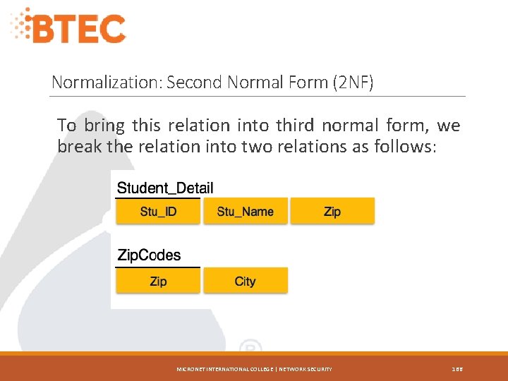 Normalization: Second Normal Form (2 NF) To bring this relation into third normal form,