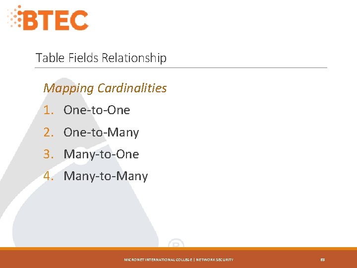 Table Fields Relationship Mapping Cardinalities 1. One-to-One 2. One-to-Many 3. Many-to-One 4. Many-to-Many MICRONET