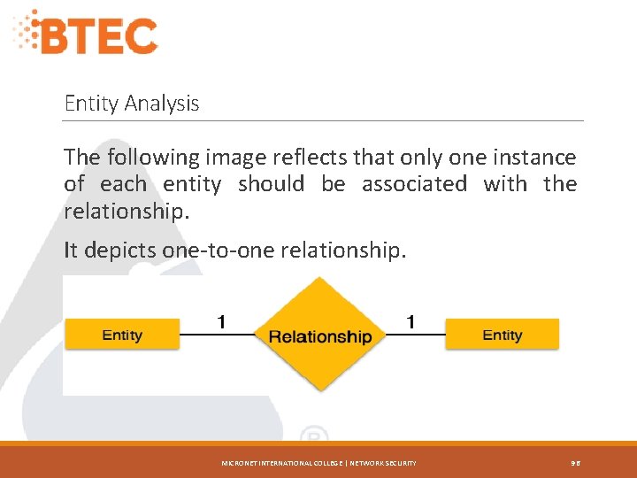 Entity Analysis The following image reflects that only one instance of each entity should