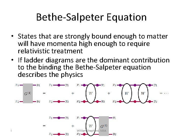 Bethe-Salpeter Equation • States that are strongly bound enough to matter will have momenta