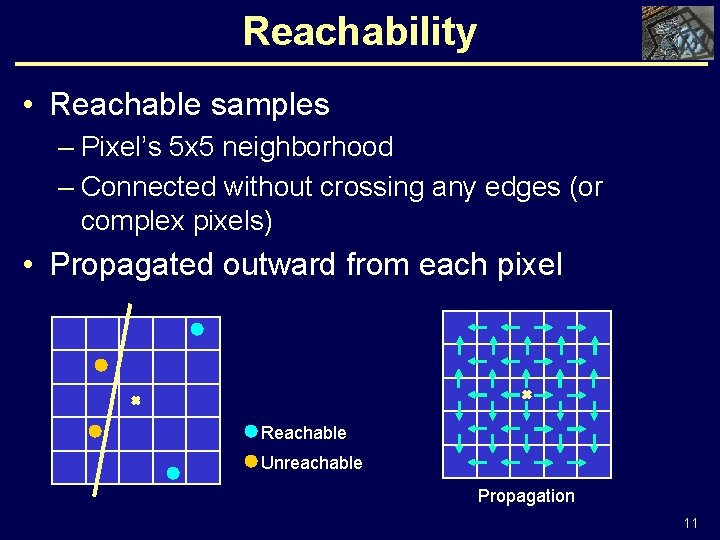 Reachability • Reachable samples – Pixel’s 5 x 5 neighborhood – Connected without crossing
