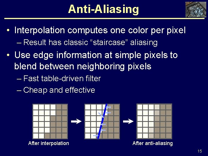 Anti-Aliasing • Interpolation computes one color per pixel – Result has classic “staircase” aliasing
