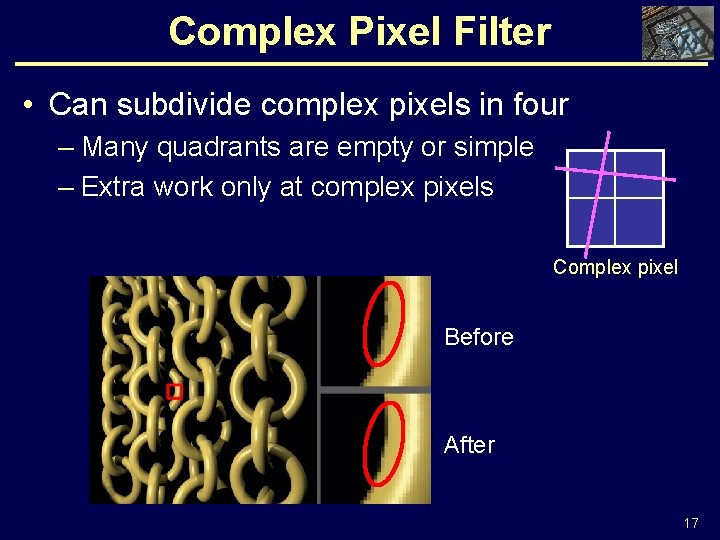 Complex Pixel Filter • Can subdivide complex pixels in four – Many quadrants are
