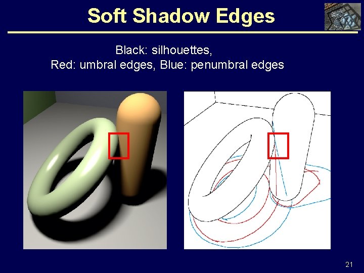 Soft Shadow Edges Black: silhouettes, Red: umbral edges, Blue: penumbral edges 21 