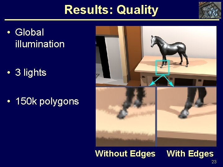 Results: Quality • Global illumination • 3 lights • 150 k polygons Without Edges