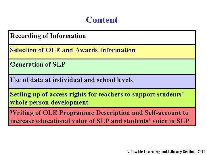 Content Recording of Information Selection of OLE and Awards Information Generation of SLP Use