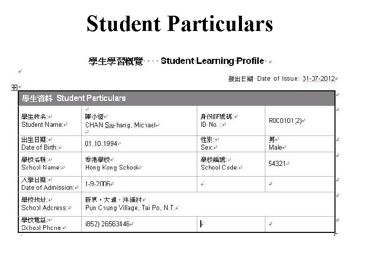 Student Particulars 