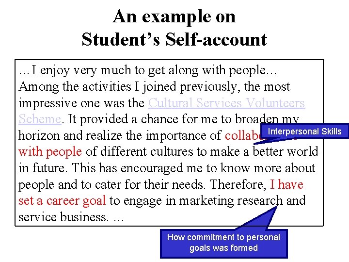 An example on Student’s Self-account …I enjoy very much to get along with people…