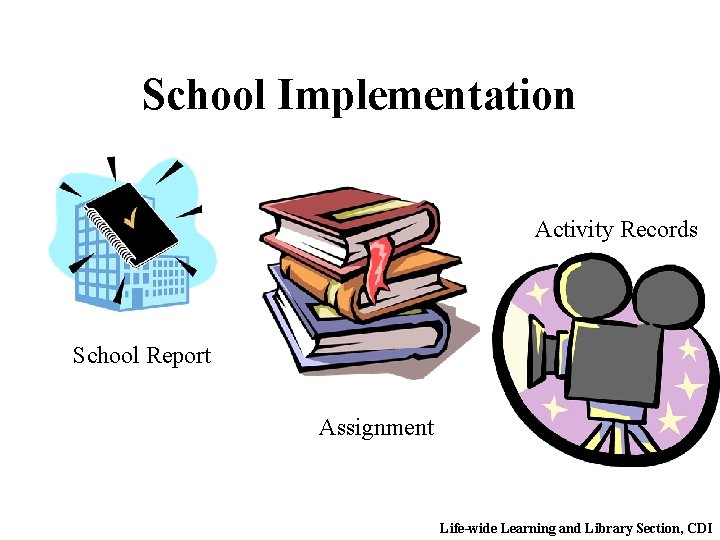 School Implementation Activity Records School Report Assignment Life-wide Learning and Library Section, CDI 