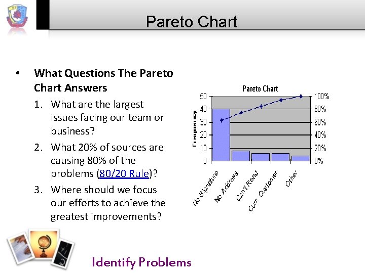 Pareto Chart • What Questions The Pareto Chart Answers 1. What are the largest