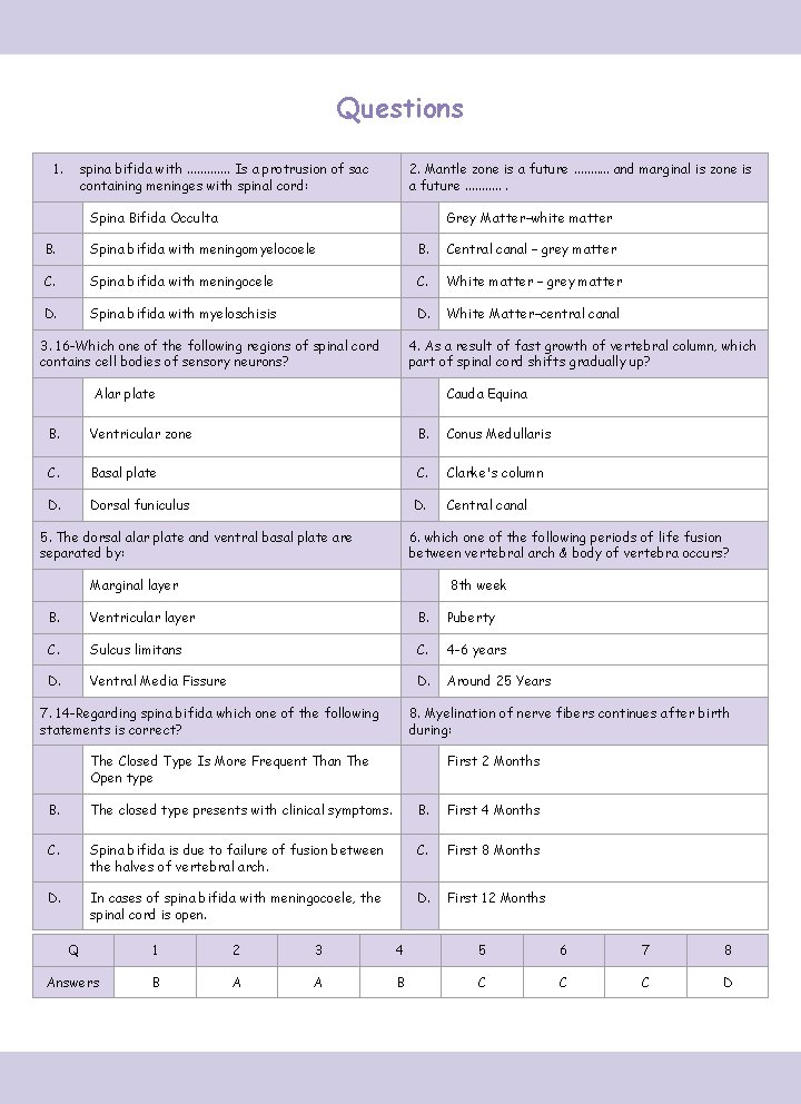 Questions 1. spina bifida with. . . Is a protrusion of sac containing meninges