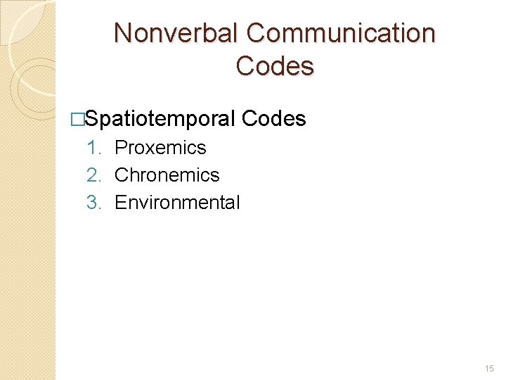 Nonverbal Communication Codes �Spatiotemporal Codes 1. Proxemics 2. Chronemics 3. Environmental 15 
