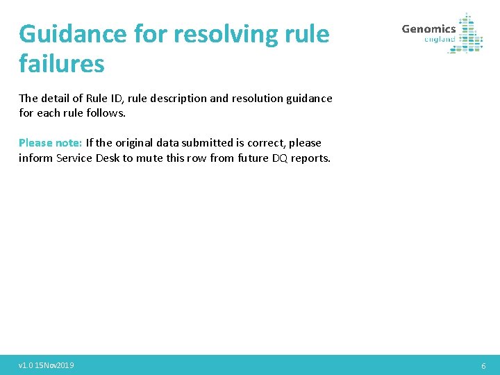 Guidance for resolving rule failures The detail of Rule ID, rule description and resolution