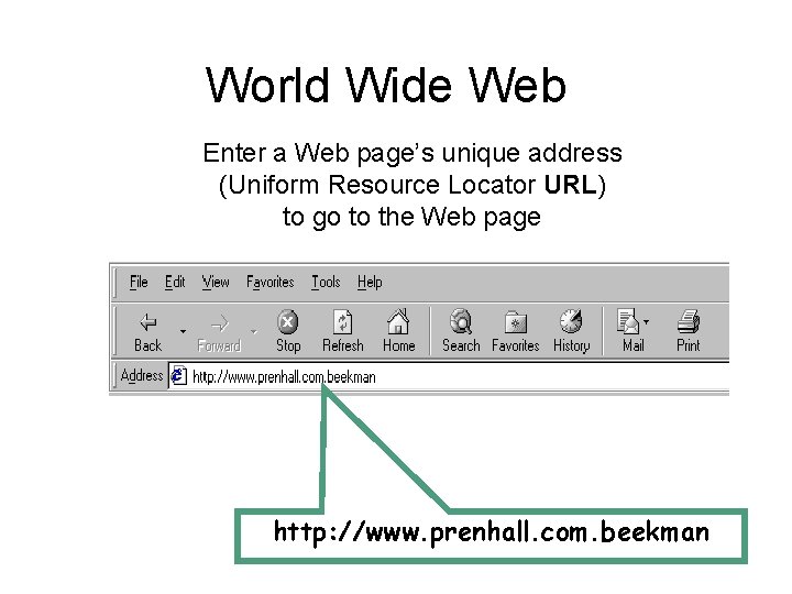 World Wide Web Enter a Web page’s unique address (Uniform Resource Locator URL) to