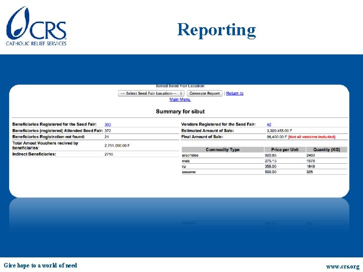 Reporting Give hope to a world of need www. crs. org 