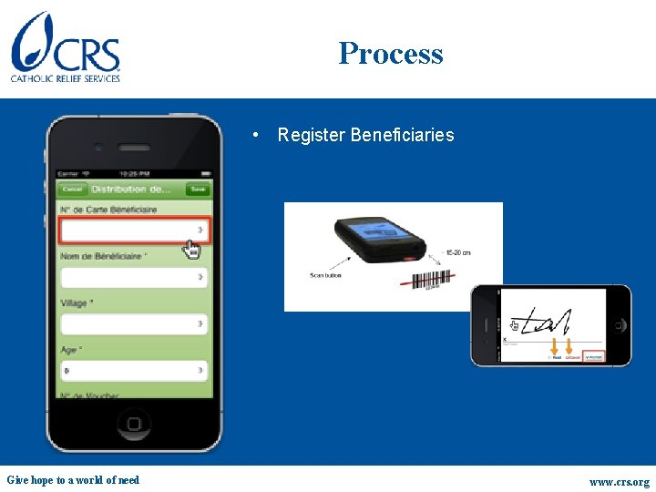Process • Register Beneficiaries Give hope to a world of need www. crs. org