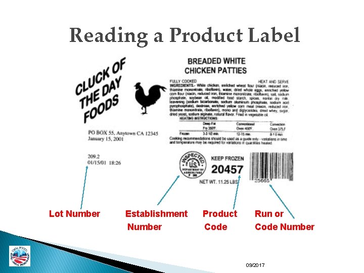 Reading a Product Label Lot Number Establishment Number Product Code Run or Code Number