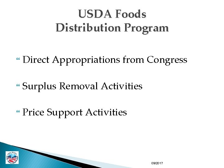 USDA Foods Distribution Program Direct Appropriations from Congress Surplus Removal Activities Price Support Activities