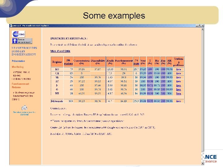 Quality management calibration testing and comparison of instruments