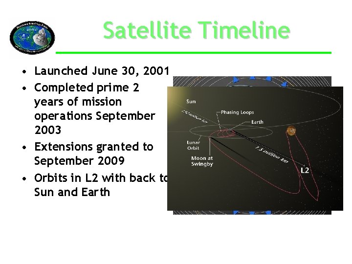 Satellite Timeline • Launched June 30, 2001 • Completed prime 2 years of mission