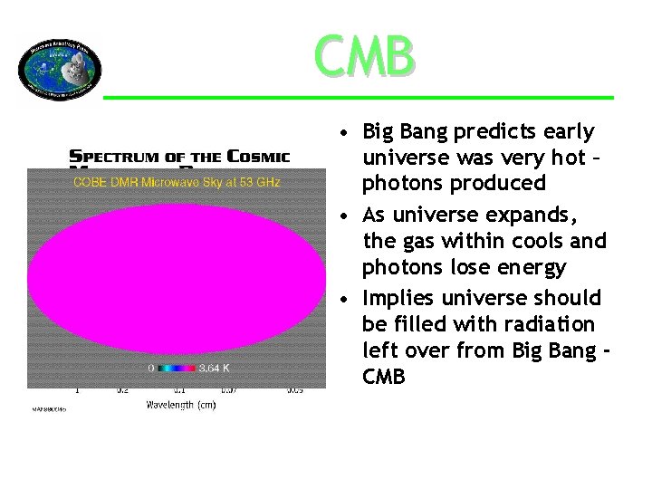 CMB • Big Bang predicts early universe was very hot – photons produced •