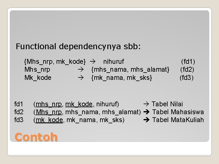 Functional dependencynya sbb: {Mhs_nrp, mk_kode} nihuruf Mhs_nrp {mhs_nama, mhs_alamat} Mk_kode {mk_nama, mk_sks} fd 1